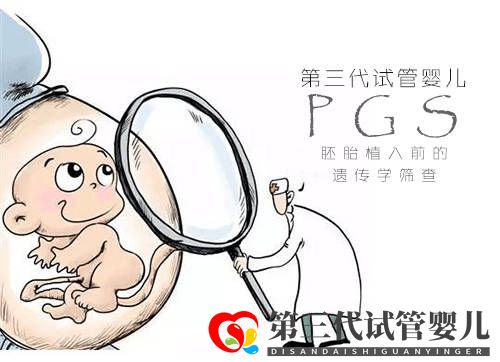 第三代試管嬰兒為什么這么貴？一文解惑！(圖1)