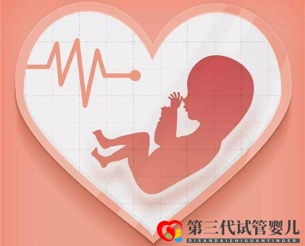 試管嬰兒取卵后子宮內(nèi)膜達(dá)到多少才可以移植？(圖1)