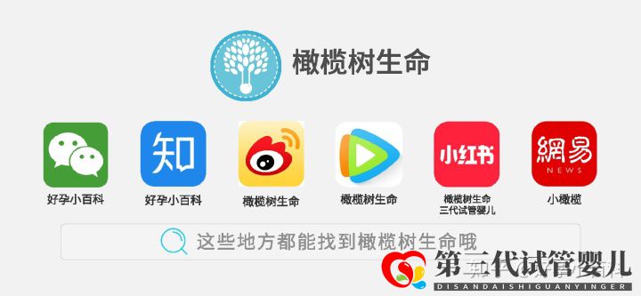 什么是三代試管嬰兒第三代試管嬰兒成功率高(圖13) 什么是三代試管嬰兒第三代試管嬰兒成功率高(圖13)