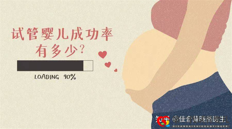 決定做試管嬰兒之前，先來測測你的成功率有多少？(圖1)