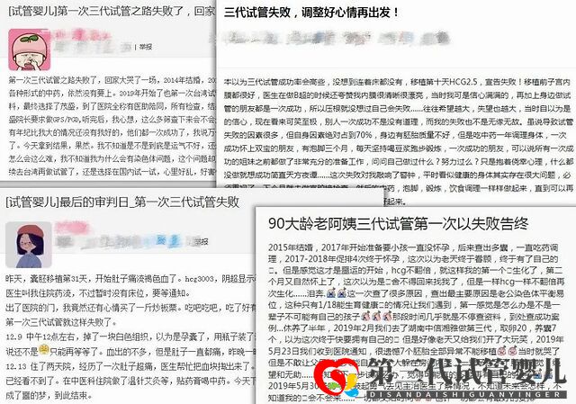 三代試管亂象緣何產(chǎn)生？人口出生率斷崖式下降與患者成功生育需求困局的破解之道(圖1)