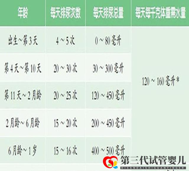 寶寶尿尿的時(shí)候突然抖一下，是怎么回事？正常嗎？(圖1)