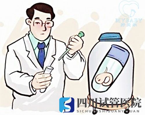 做試管嬰兒醫(yī)保可以報銷嗎試管嬰兒費用主要有哪些(圖1)