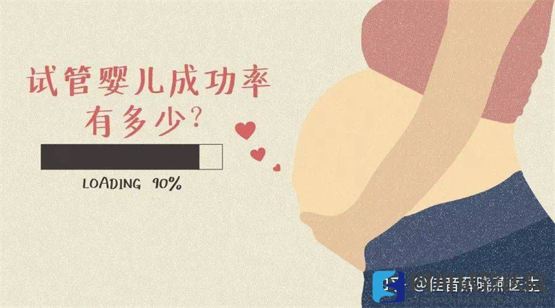成都決定做試管嬰兒之前，先來(lái)測(cè)測(cè)你的成功率有多少？(圖1)