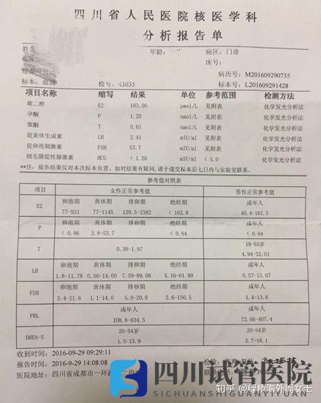 成都試管嬰兒哪家最好來(lái)看看四川的吧(圖4) 成都試管嬰兒哪家最好來(lái)看看四川的吧(圖4)