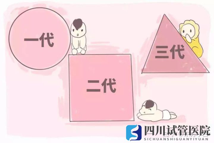 染色體異常,分享國(guó)內(nèi)做三代試管的經(jīng)歷四川成都哪(圖1) 染色體異常,分享國(guó)內(nèi)做三代試管的經(jīng)歷四川成都哪(圖1)