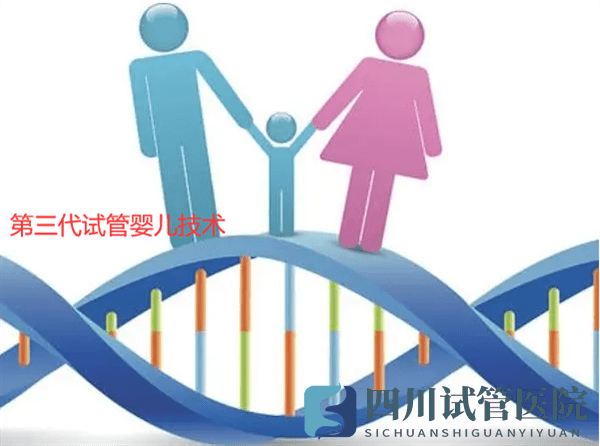 選擇三代試管嬰兒技術(shù)可以提前知道男孩或女孩嗎(圖1)
